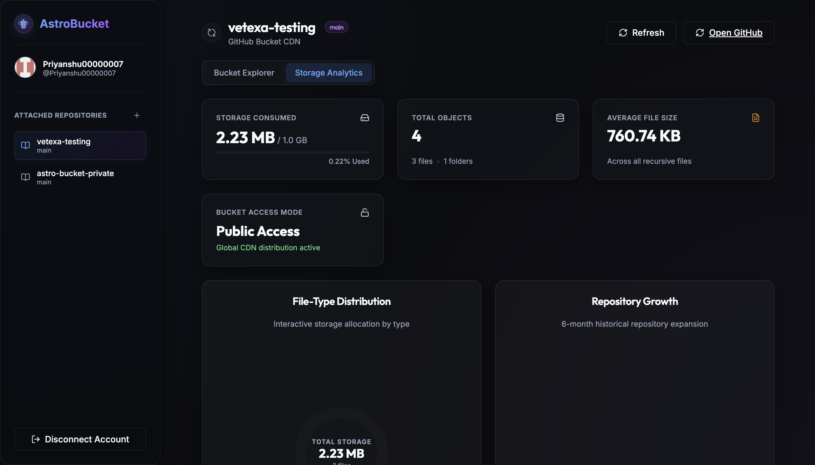 Stats Page