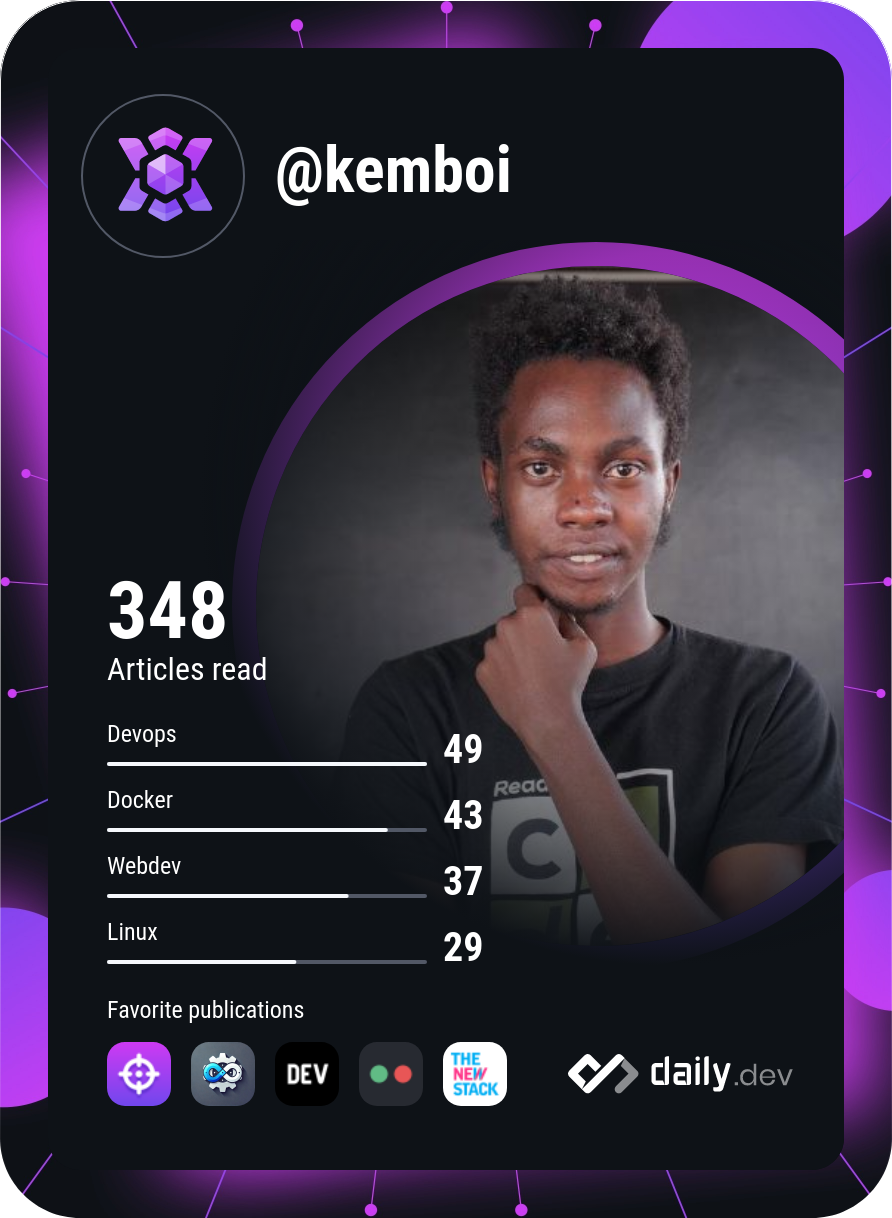 Brian Kemboi's Dev Card