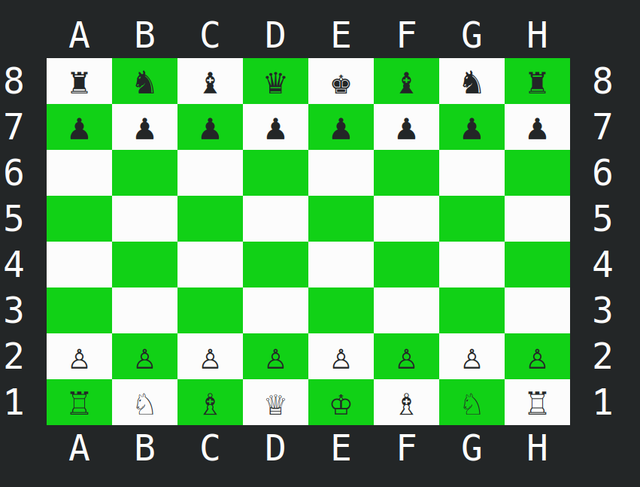 GitHub - mactul/chess-cpp: A chess game made in C++ for school · GitHub