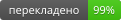 Стан перекладу українською