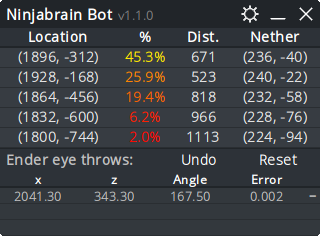 detailed_mode