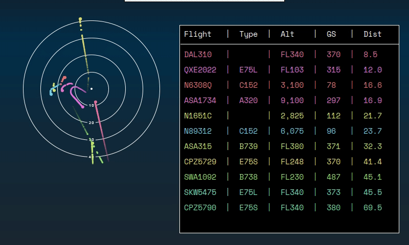 Image of Flight-Tracker