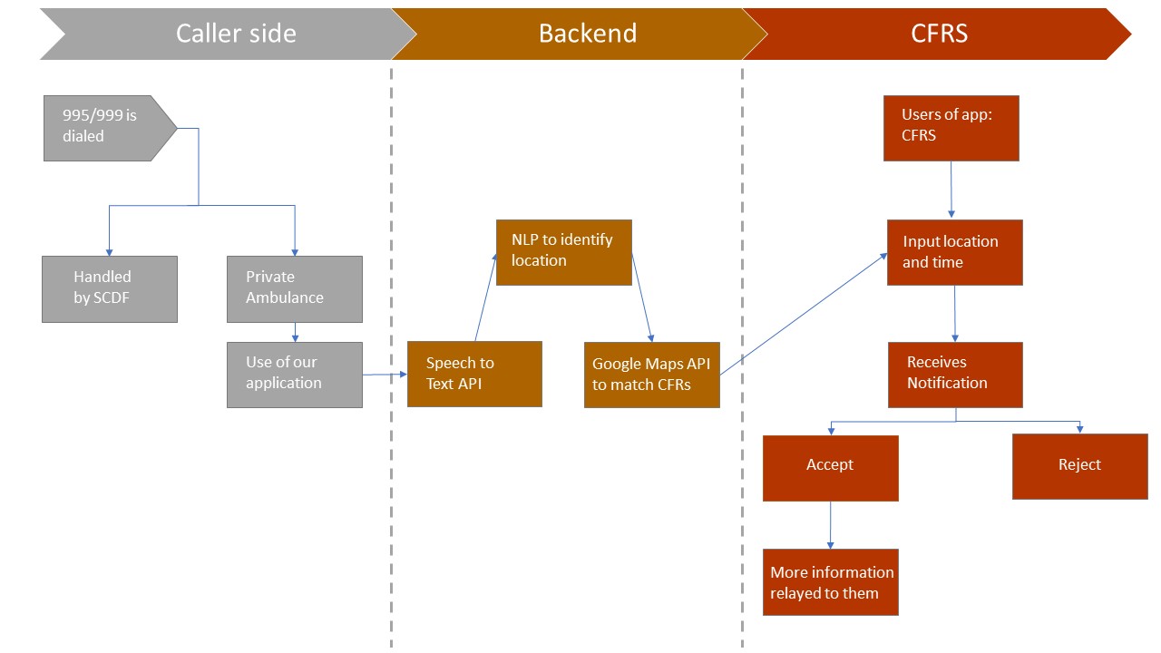 Workflow-Diag.jpg