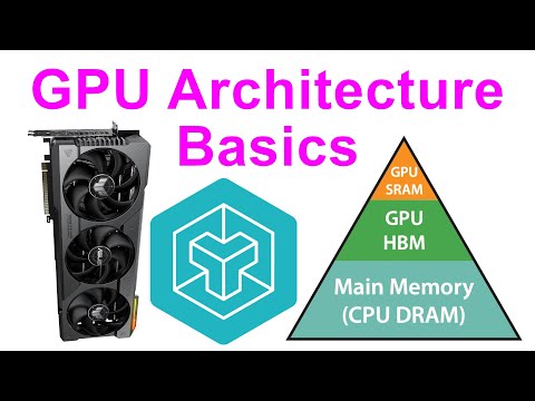 triton_docs_tutorials/02_GPU_architecture_basics at main · evintunador ...