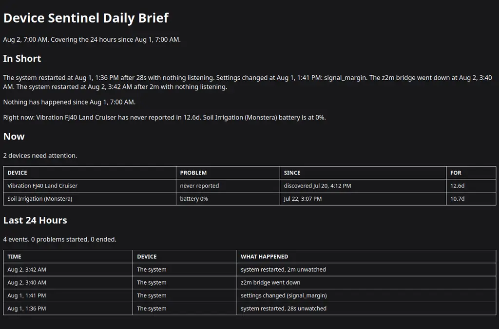 A Device Sentinel daily brief, listing the devices that need attention and what happened over the last day