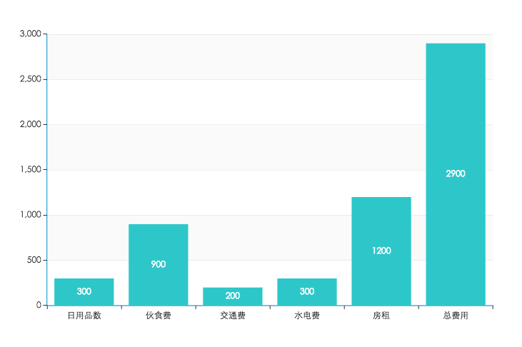 QQ20160416-2.png-29.4kB