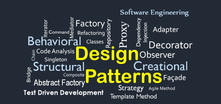 Design Patterns C#