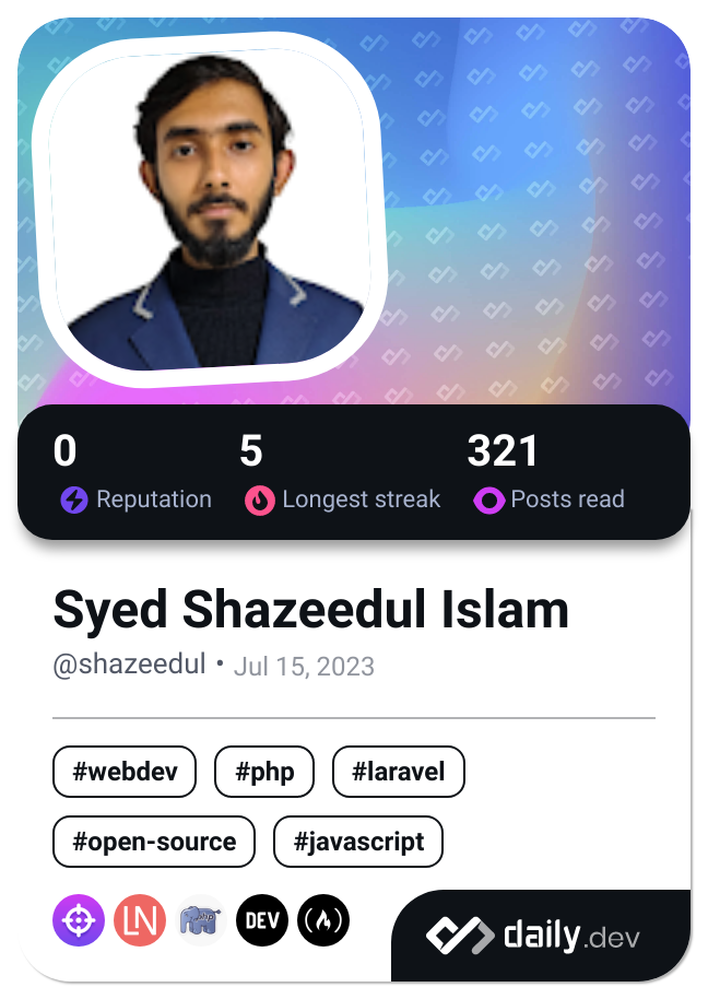 Syed Shazeedul Islam's Dev Card