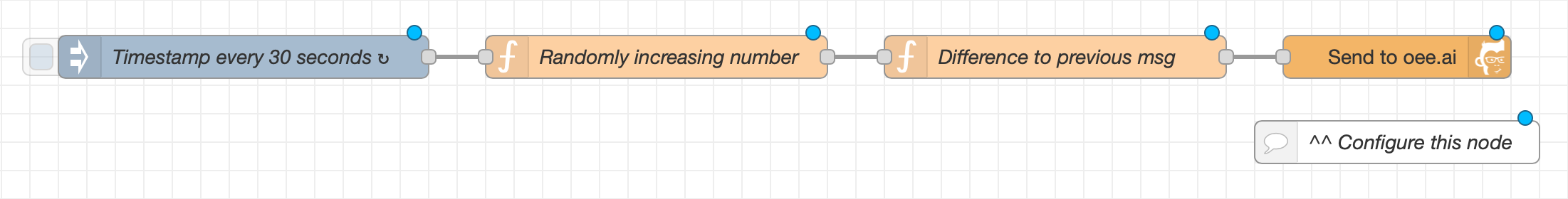 Example flow "Sending the difference of a running total"