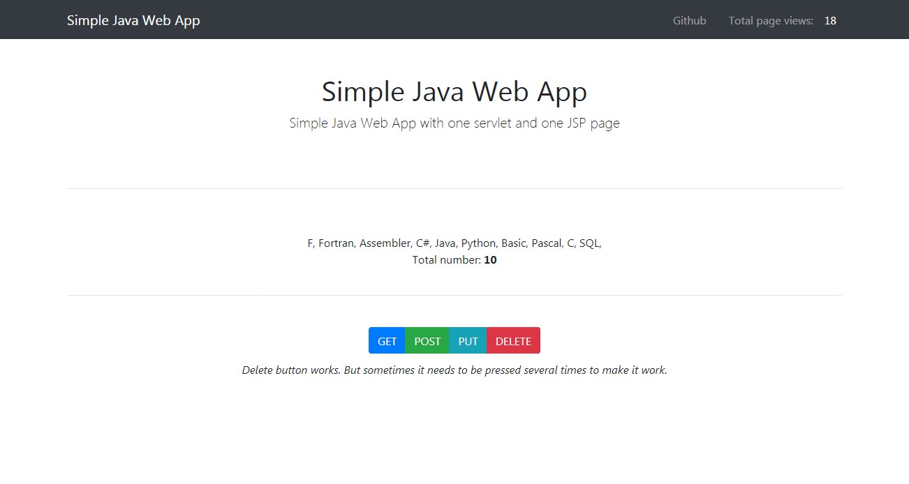 Github java web application hot sale