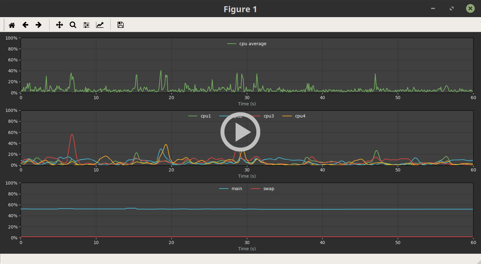 StreamEngine Example