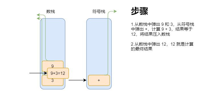 stack_calculator_04