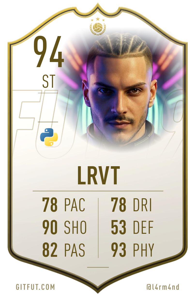 My GitFut card