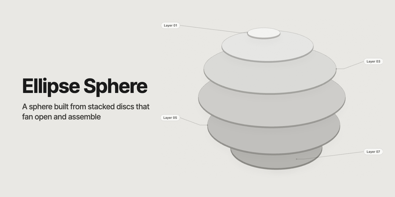 Ellipse Sphere