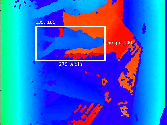 depth image label overlay