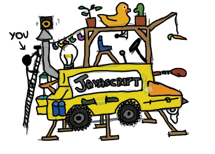 JavaScript Illustrated