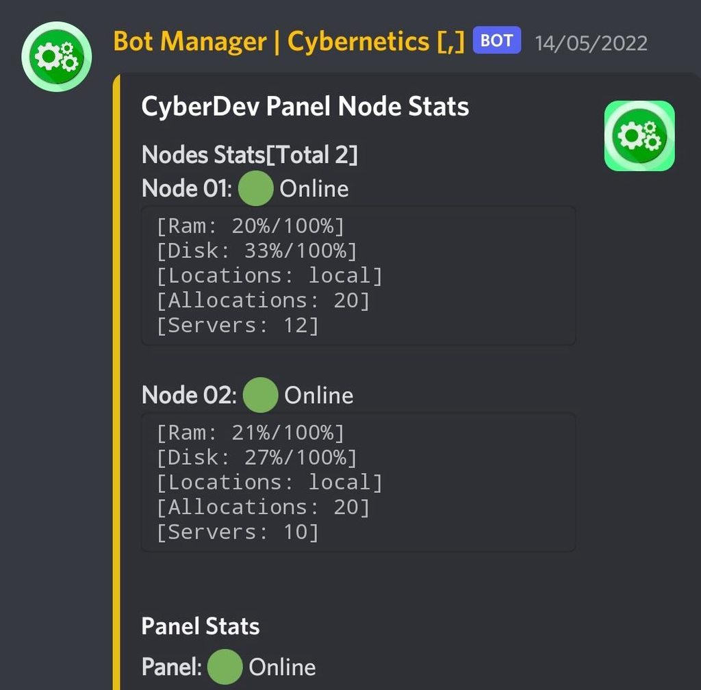 Cybernetics Hostings