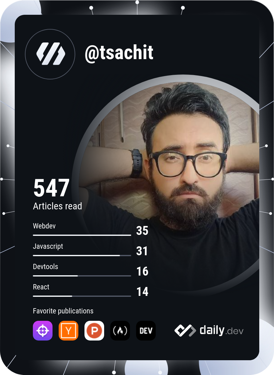 Sachit Karki's Dev Card