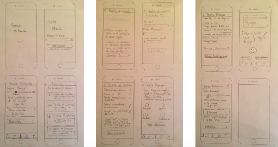 Wireframes