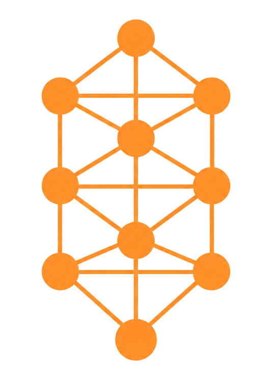 Semantic Programming Language