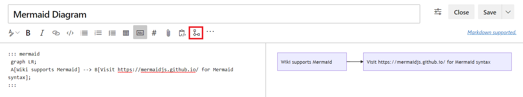 Mermaid diagram support in wiki