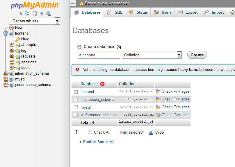 PHPMyAdmin Create database