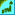 U+1F5FE, U+FE4C7