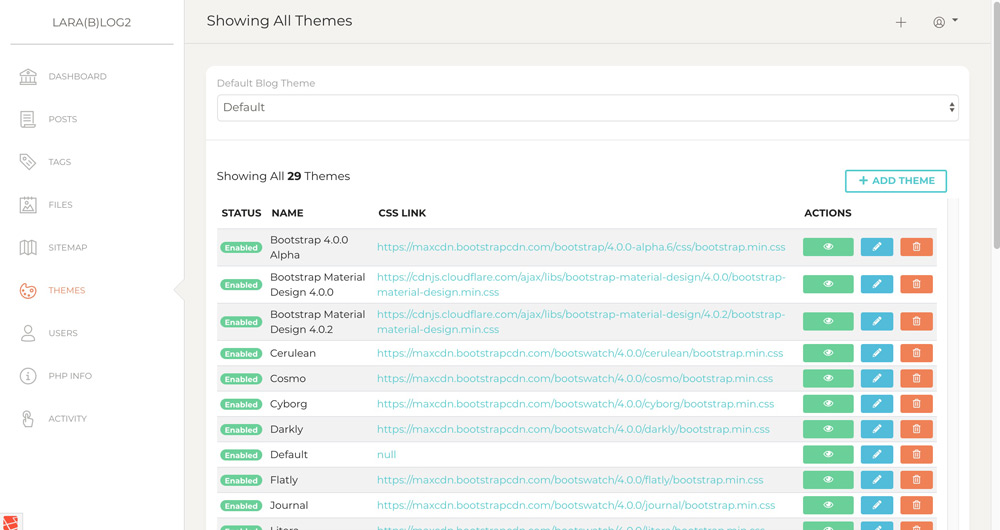 LaraBlog Admin Themes