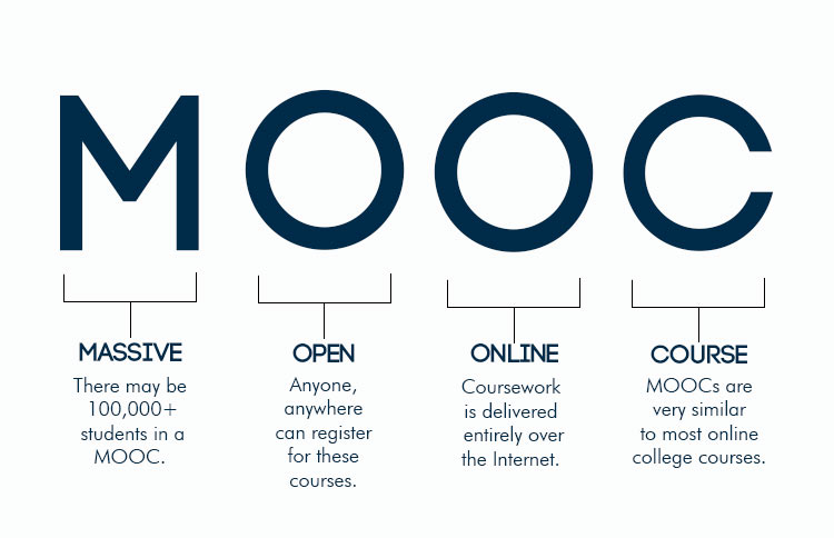 MOOC