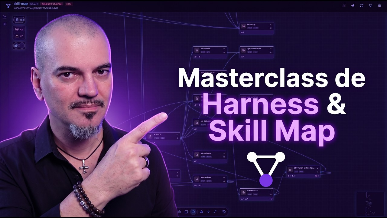 skill-map masterclass