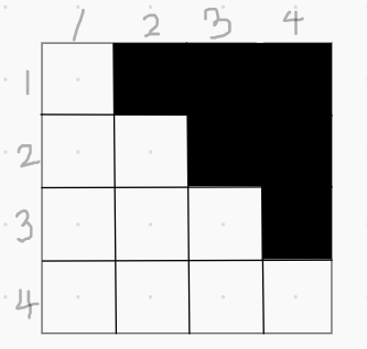 Sequence Mask