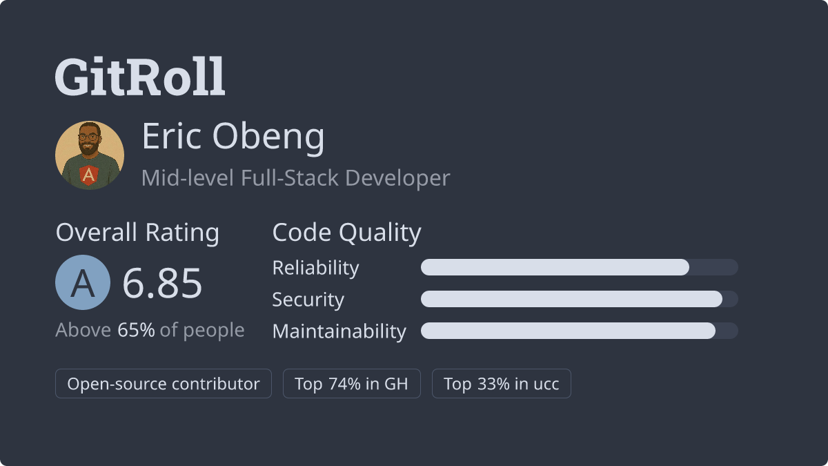 GitRoll Profile Badge