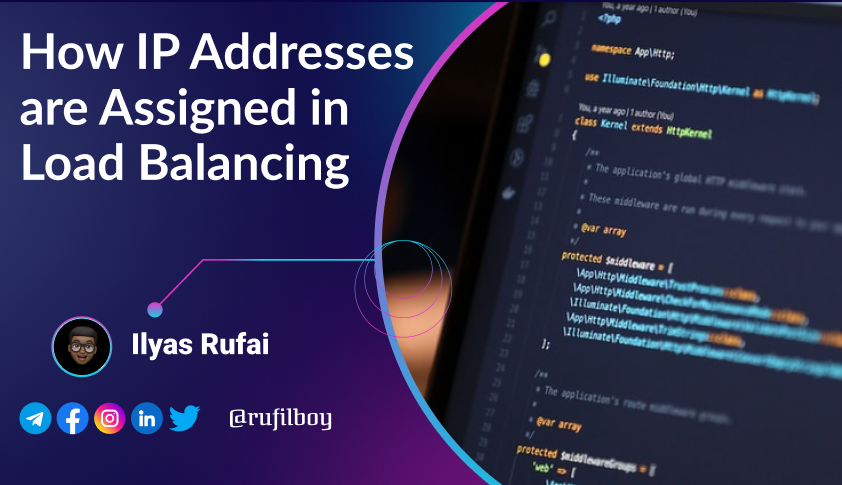 How IP Addresses are Assigned in Load Balancing