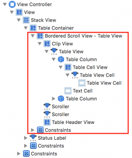 table view inner structure