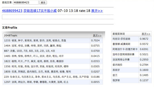 Analysis Result of an Article: Details