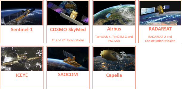 Sentinel-1 COSMO-Skymed 1st and 2nd Generation TerraSAR-X, TanDEM-X and PAZ SAR RADARSAT-2 and RADARSAT-Constellation ICEYE SAOCOM Capella