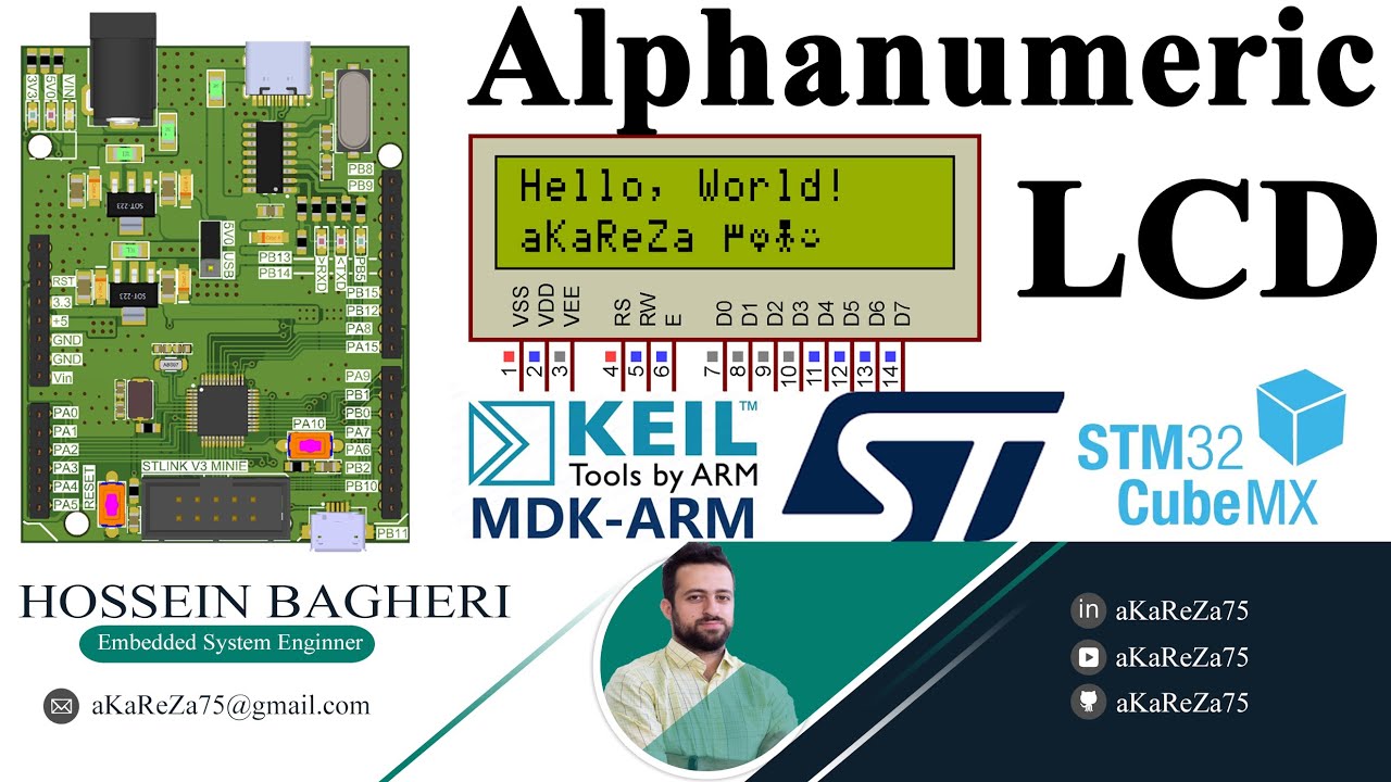 aKaReZa 130 – STM32, HAL, aLCD Thumbnail