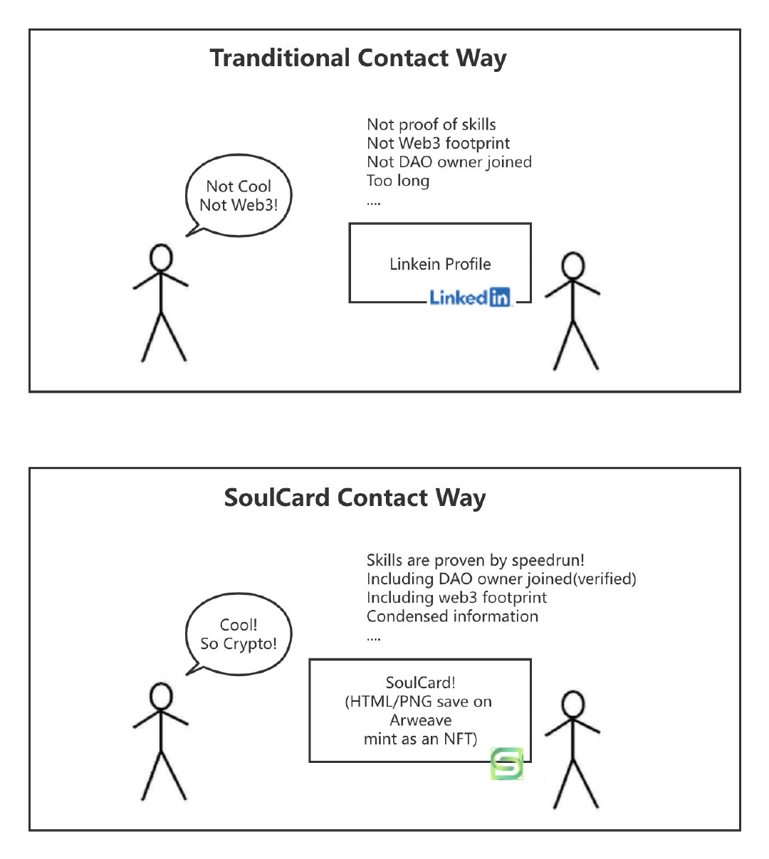 SoulCard -- new contact way! (1)