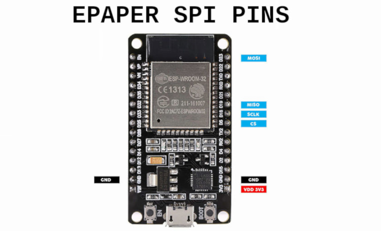 SPI PINS image