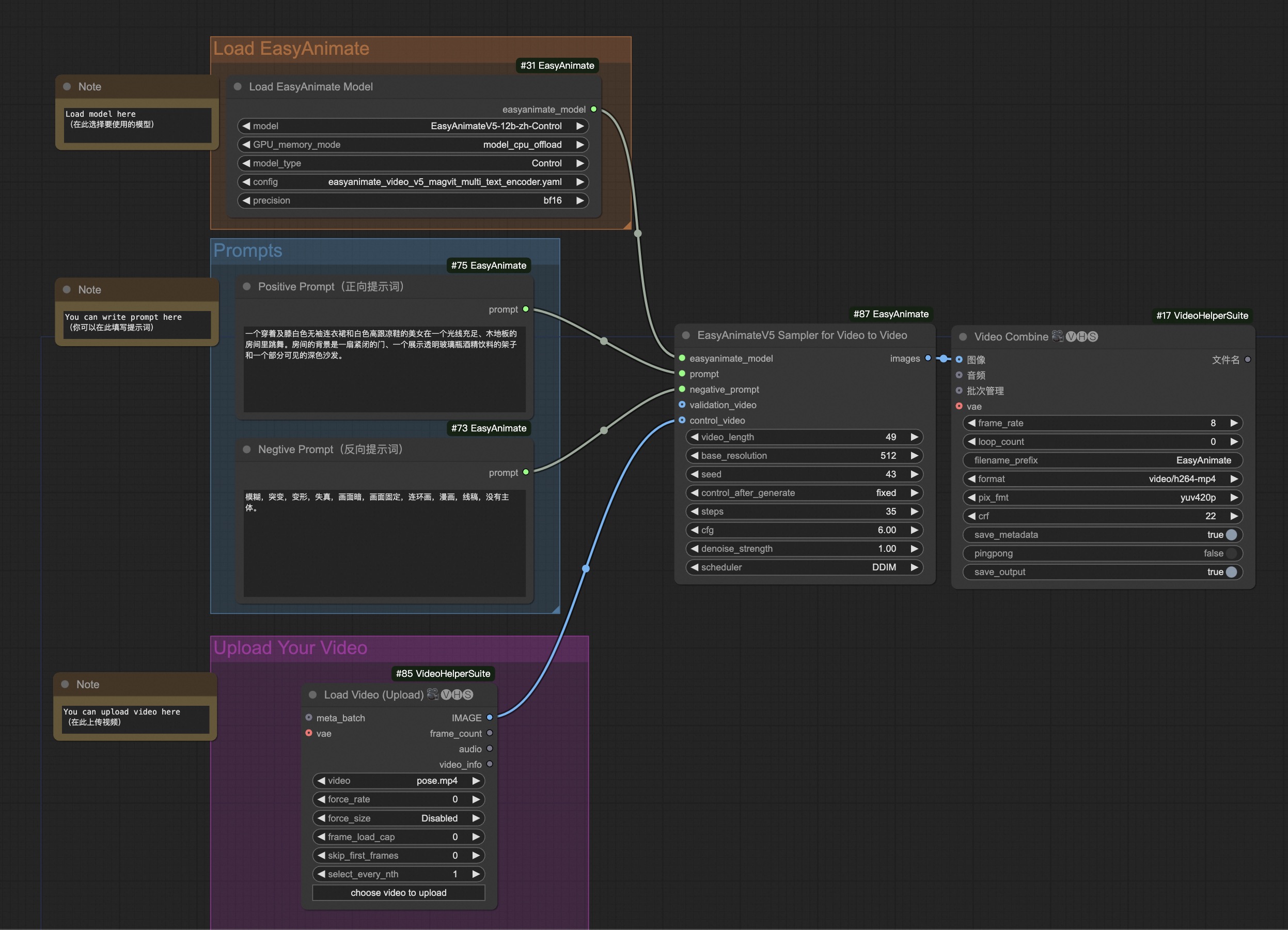 workflow graph