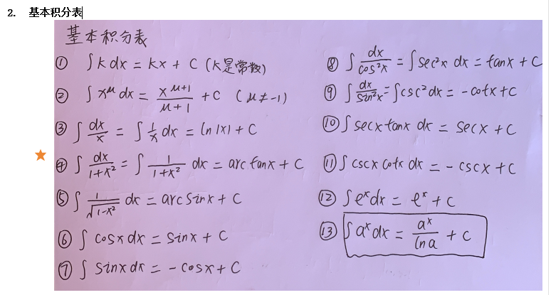 study-notes/高等数学/一元函数积分学.md at master · 731016