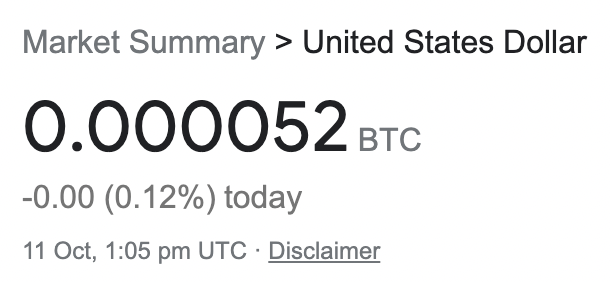 100 USD = 0.000052 bitcoin (BTC) on 11 Oct 2022, 1:05pm UTC - Google Search