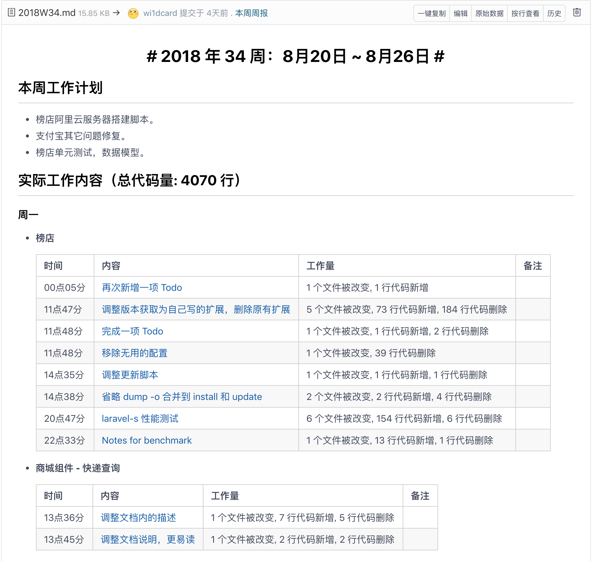 GitHub - wi1dcard/weekly-report: 🔧提取 Git 提交记录快速生成 Markdown 格式的日报 / 周报 ...