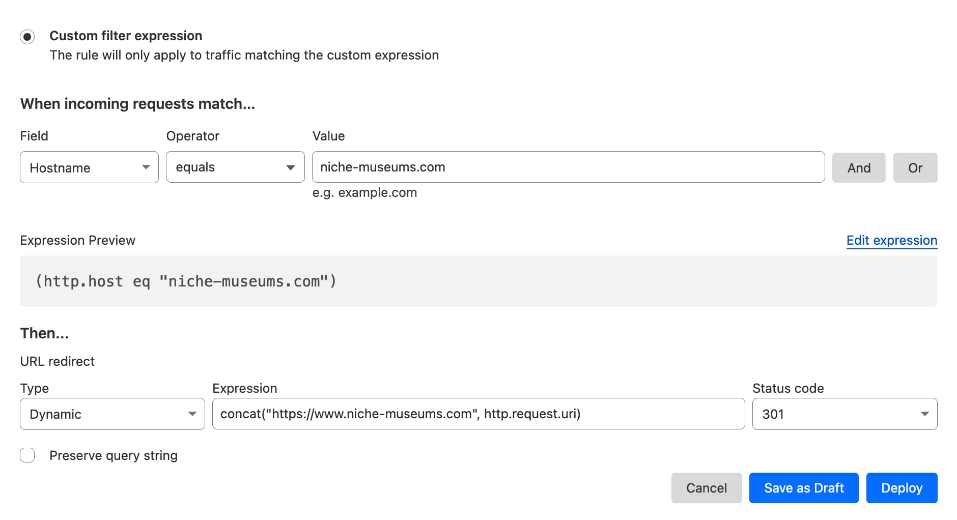 Configuration screen for setting up a custom URL redirection rule. Custom filter expression is selected, indicating the rule will only apply to traffic matching the custom expression. When incoming requests match... Field: Hostname, Operator: Equals, Value: niche-museums.com. Expression Preview: (http.host eq "niche-museums.com"). Then... URL redirect, Type: Dynamic, Expression: concat("https://www.niche-museums.com", http.request.uri), Status code: 301 (permanent redirect). Preserve query string: This option is unchecked. Buttons: Cancel, Save as Draft, Deploy.