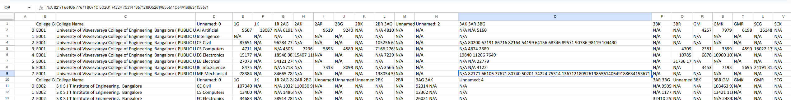 Single Cell Value Aggregation problem