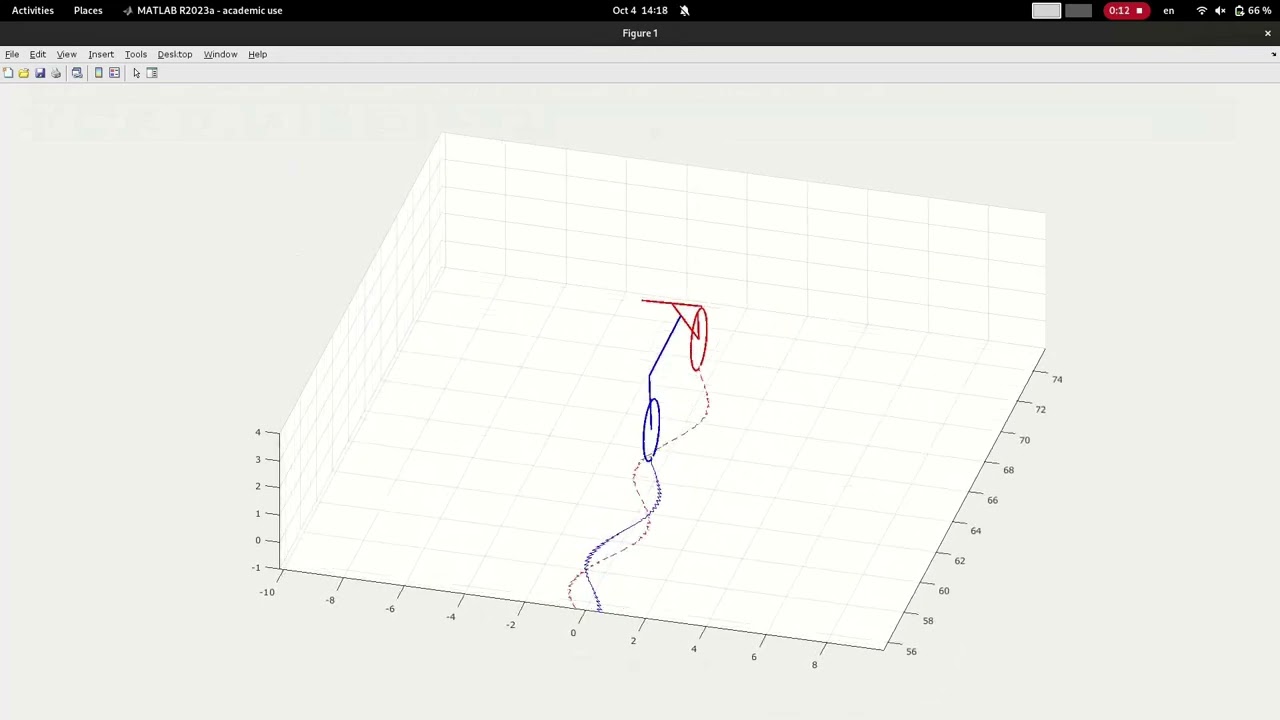 GitHub - letber/Whipple-Bicycle: Whipple-Carvalo bicycle model ...