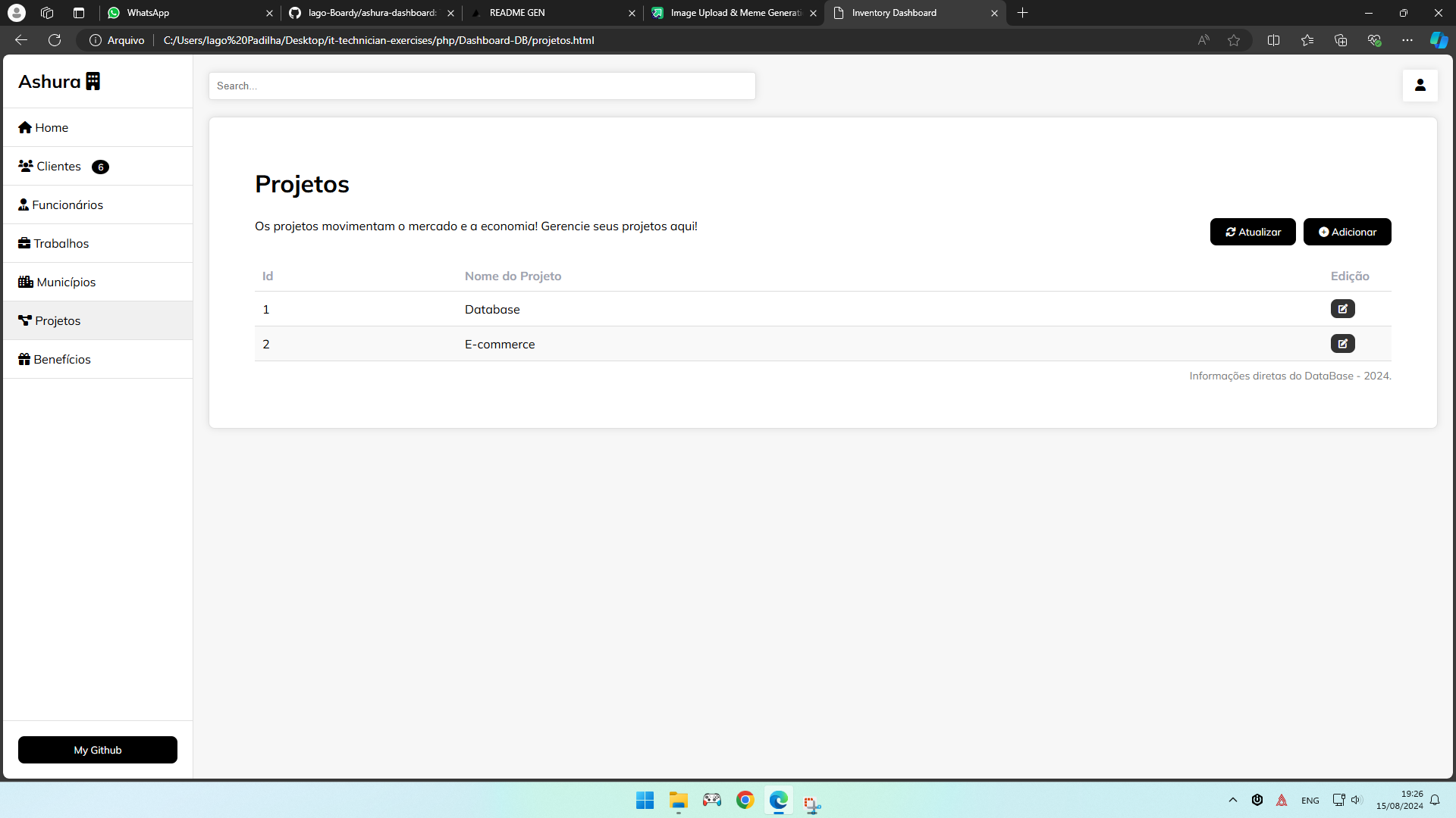 GitHub - iagopadilha/ashura-dashboard: The Ashura Dashboard is a CRUD ...