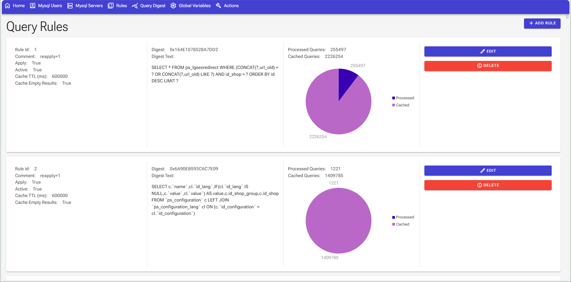 Query rules page