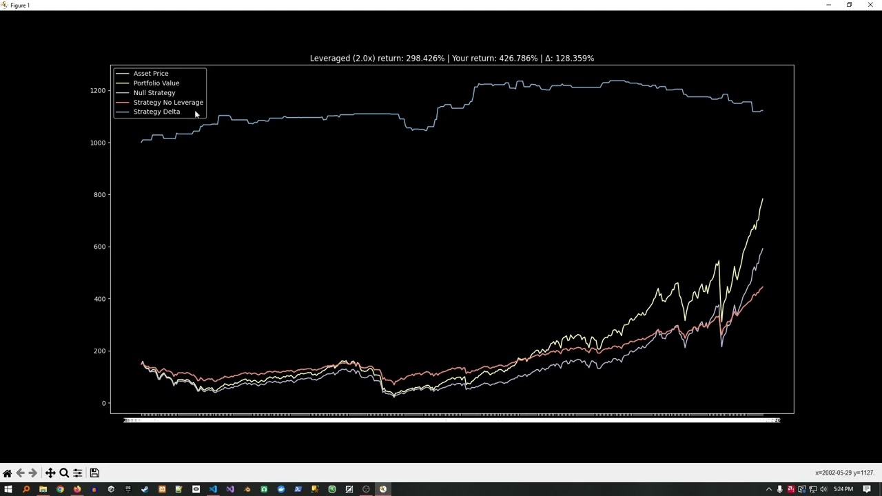 GitHub - Cole-Bradley0/Stock-Market-Simulator: Some python scripts I ...