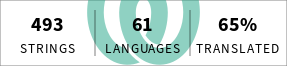 Translation stats